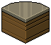 Library Counter