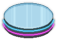 Circular Stage